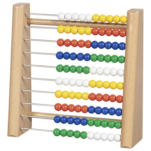 Counting frame
